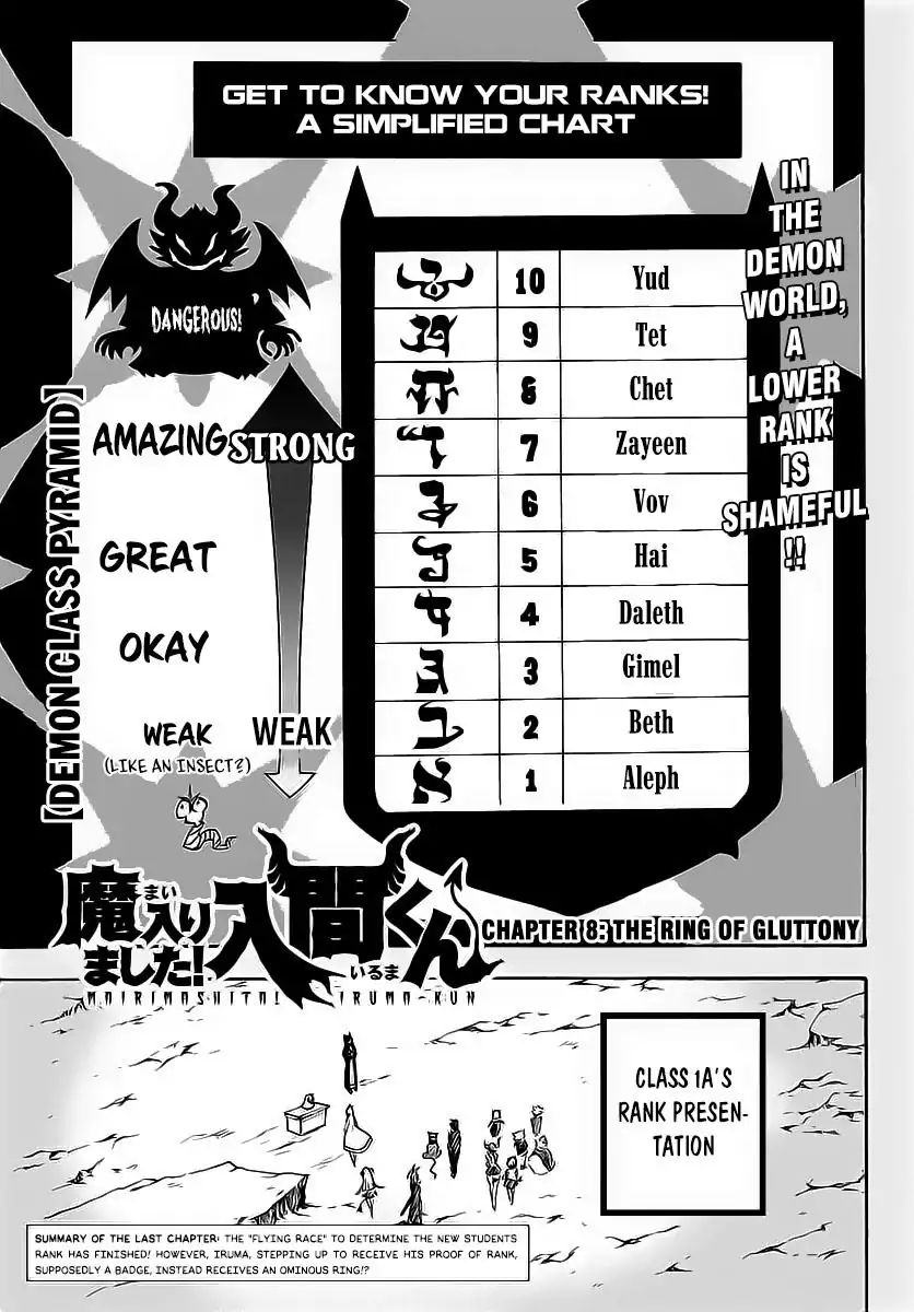 Read Mairimashita Iruma-kun Manga Online
