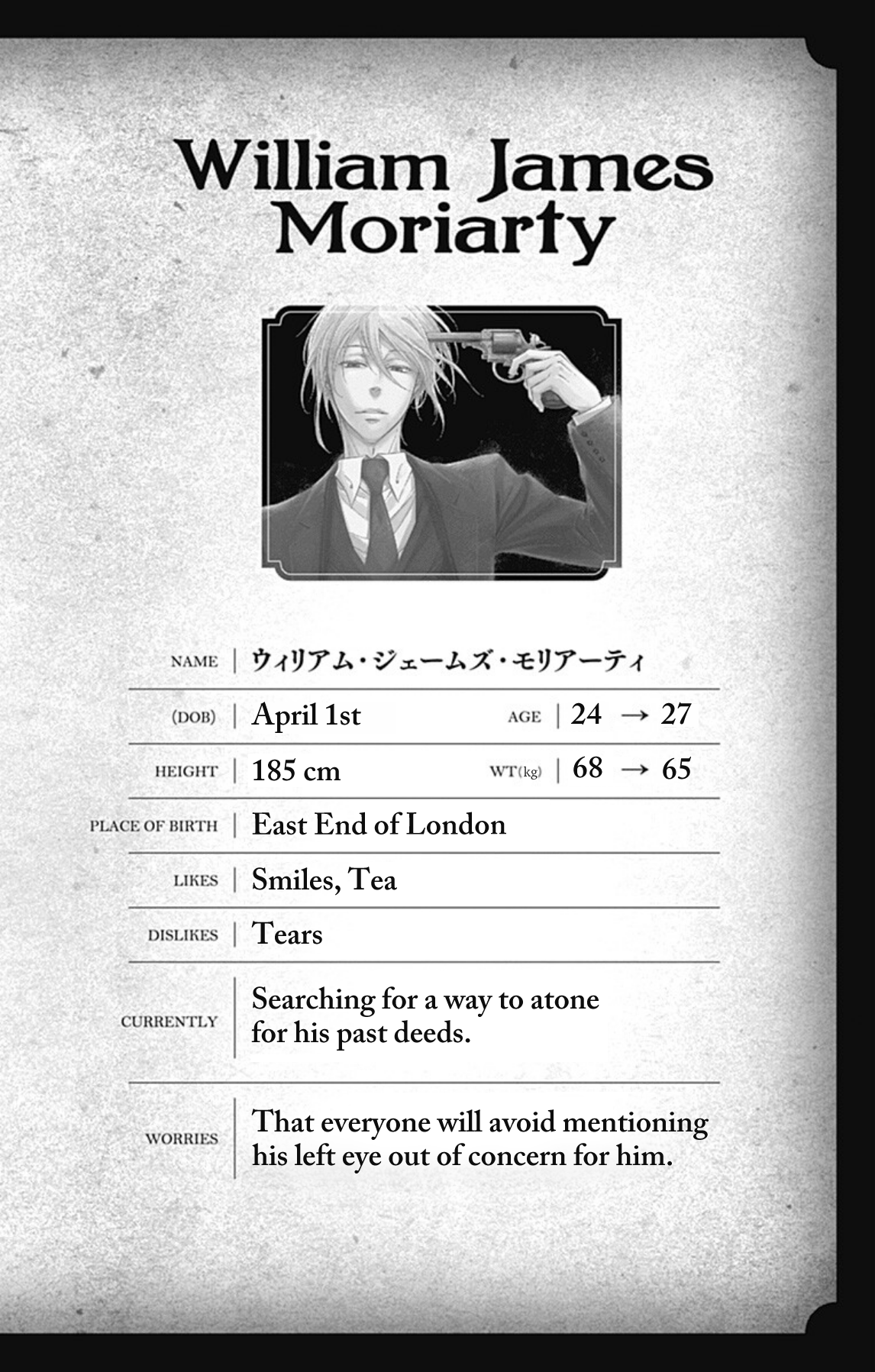 Read Moriarty the Patriot Manga Online