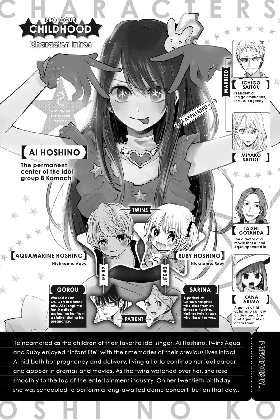 Read Oshi no Ko Manga Online