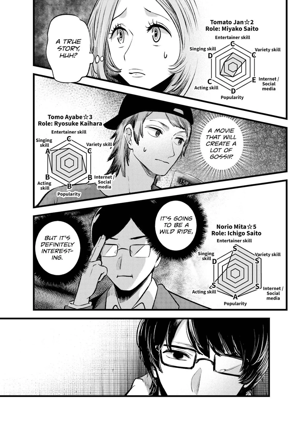 Read Oshi no Ko Manga Online