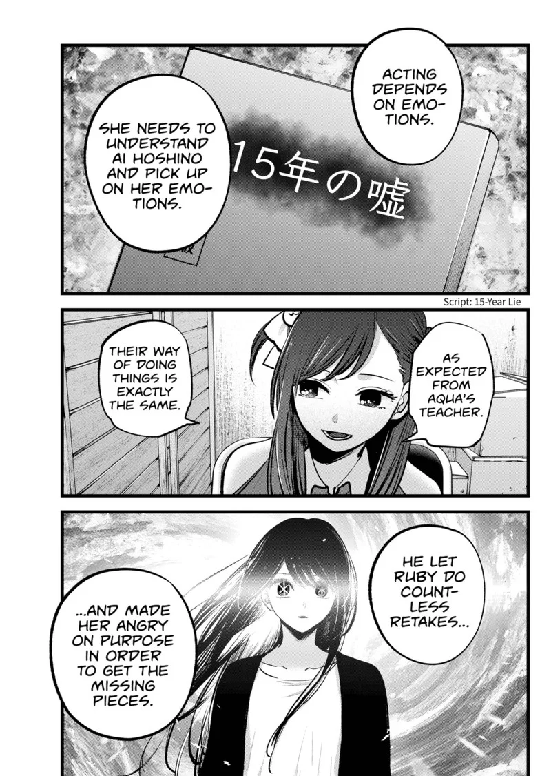 Read Oshi no Ko Manga Online