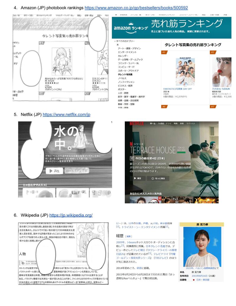 Read Oshi no Ko Manga Online