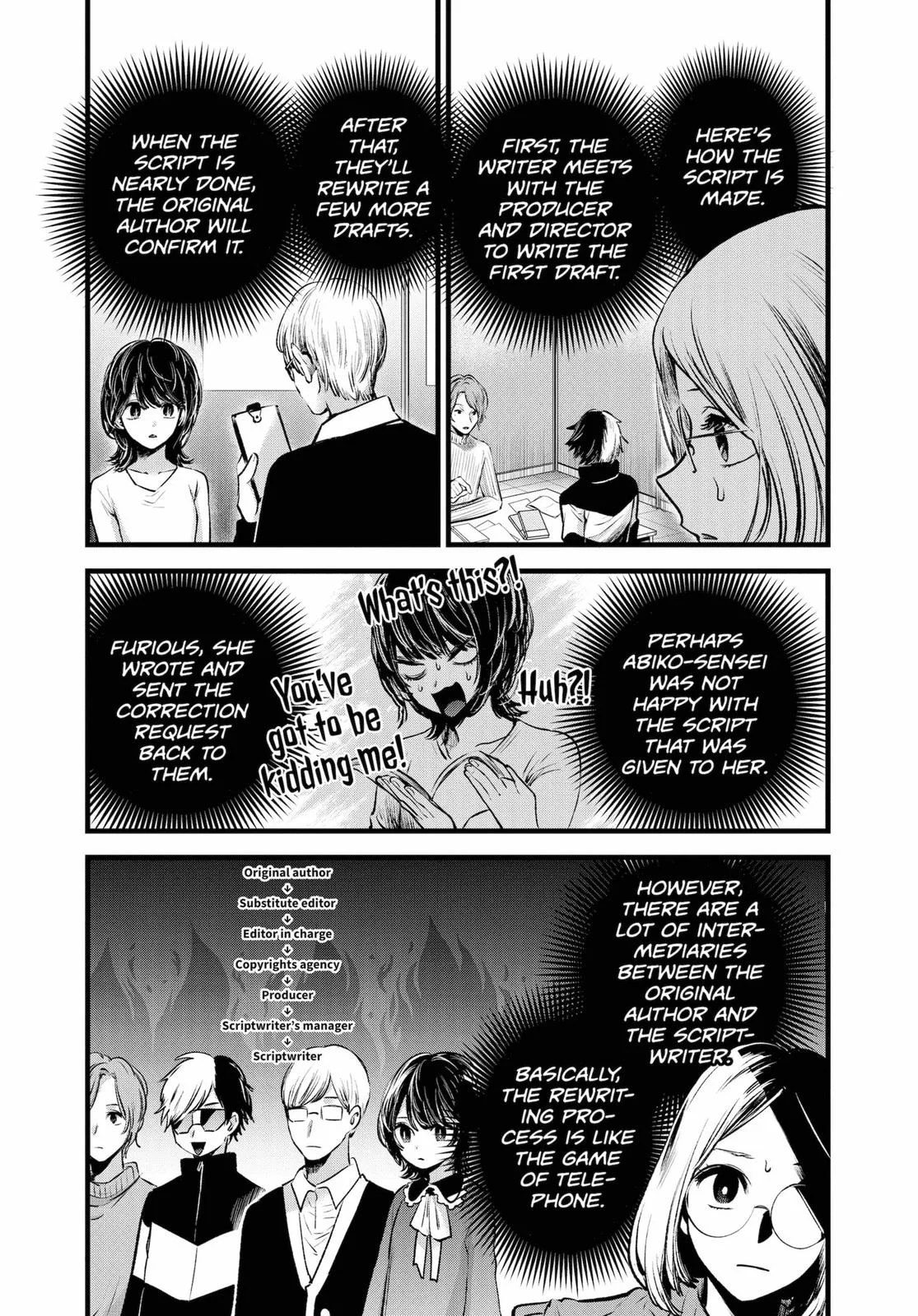 Read Oshi no Ko Manga Online