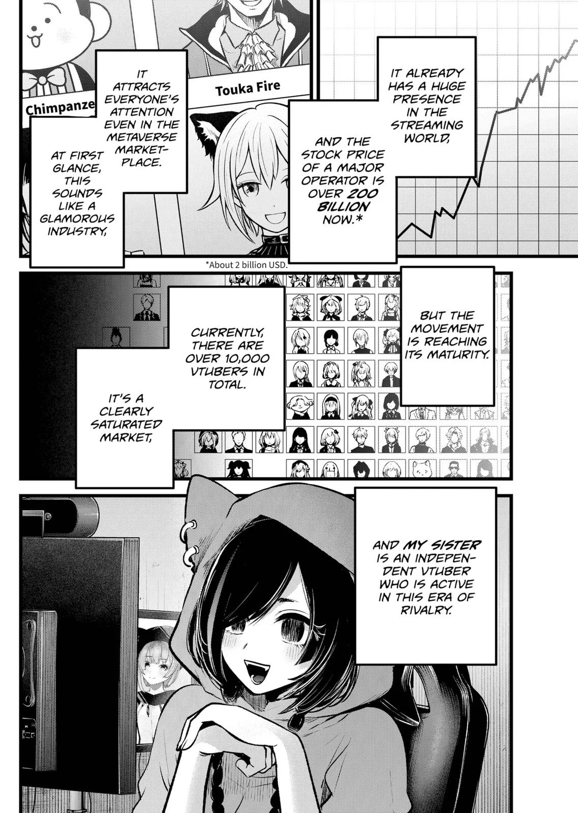 Read Oshi no Ko Manga Online