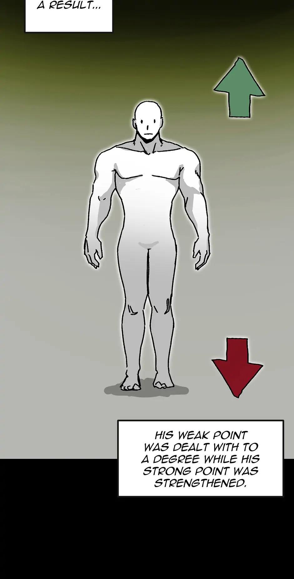 Read Solo Glitch Player Manga Online