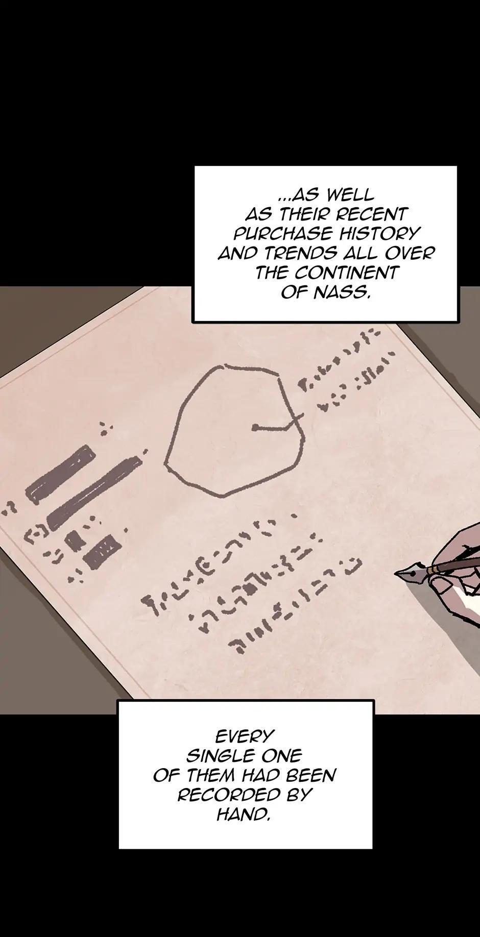 Read Solo Glitch Player Manga Online