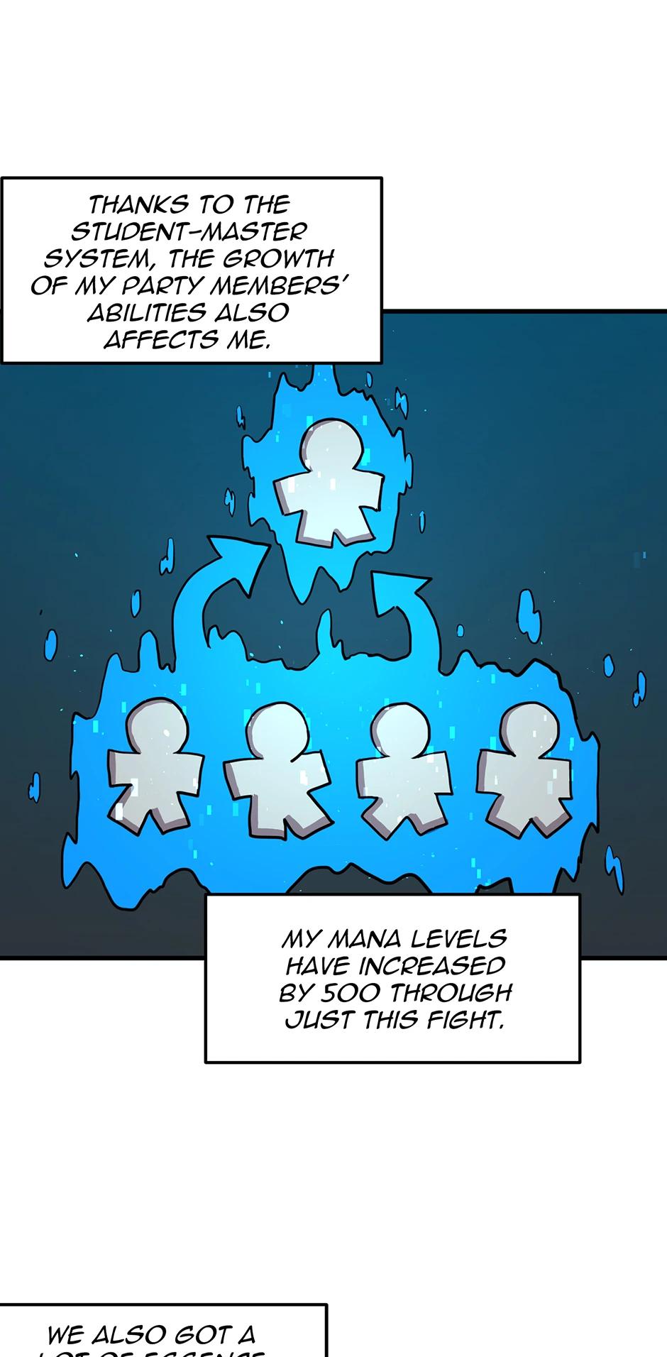 Read Solo Glitch Player Manga Online