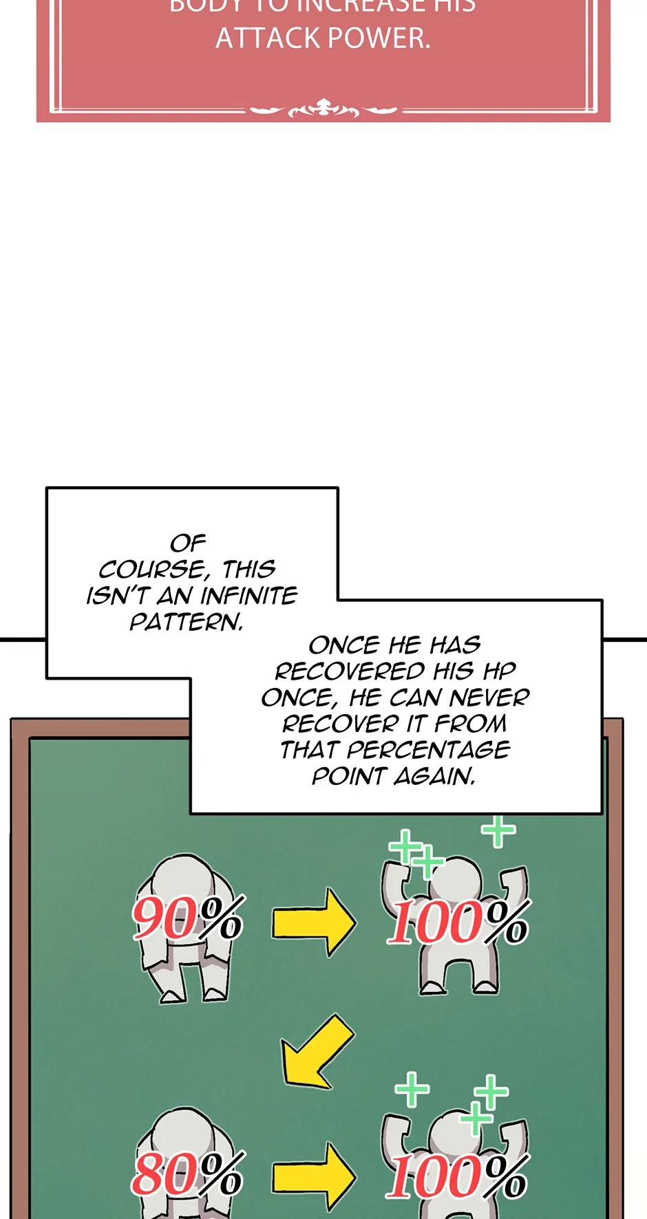 Read Solo Glitch Player Manga Online