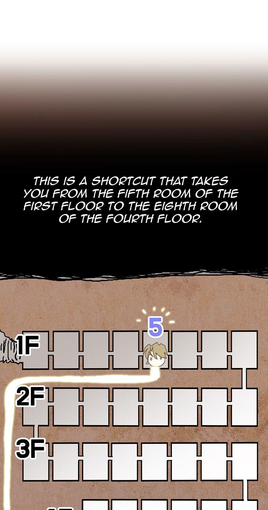 Read Solo Glitch Player Manga Online