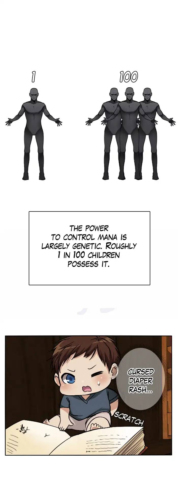 Read The Beginning After the End Manga Online