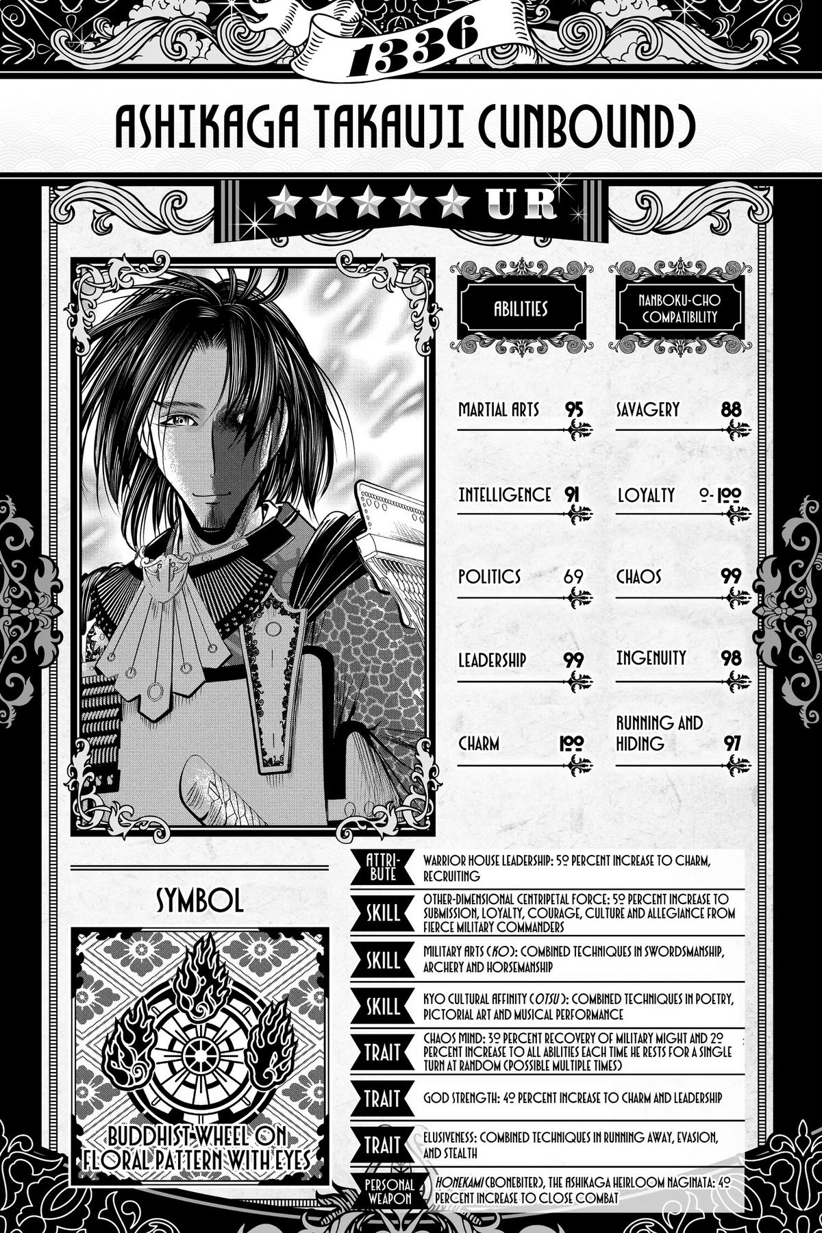 Read The Elusive Samurai Manga Online