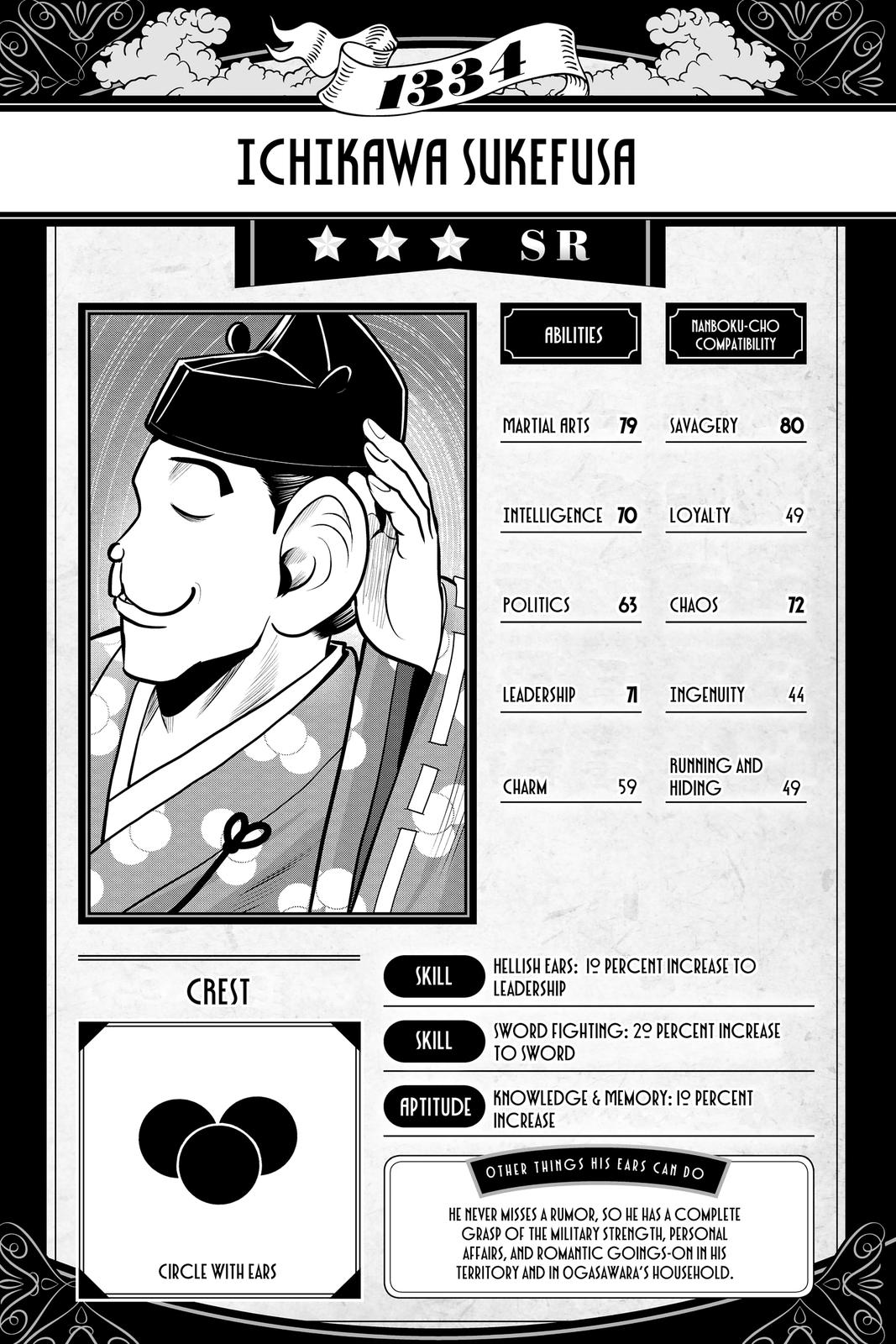 Read The Elusive Samurai Manga Online