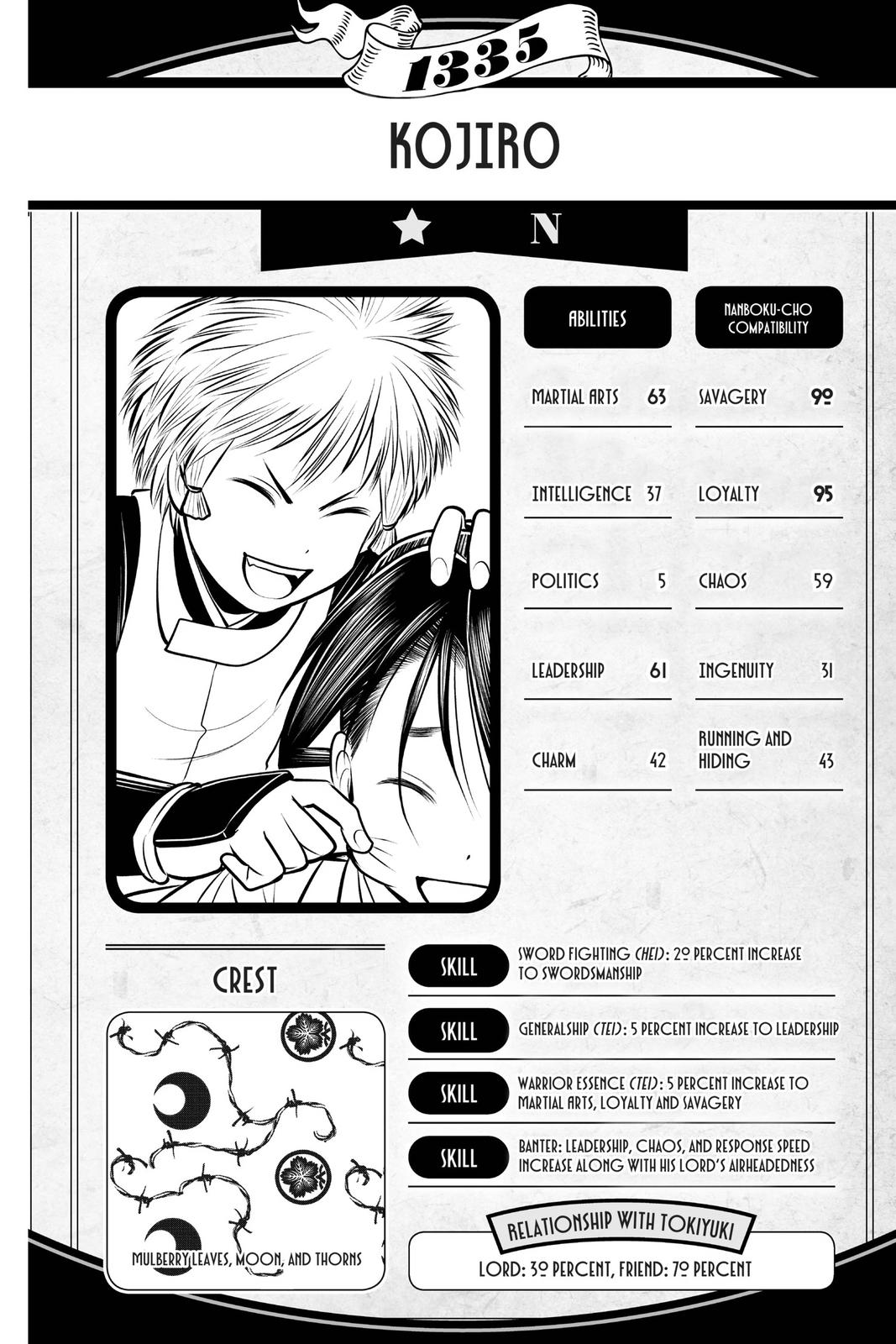 Read The Elusive Samurai Manga Online