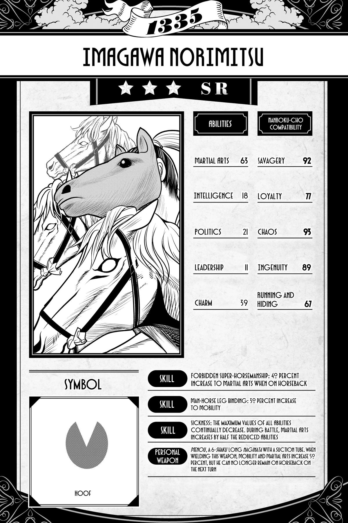 Read The Elusive Samurai Manga Online