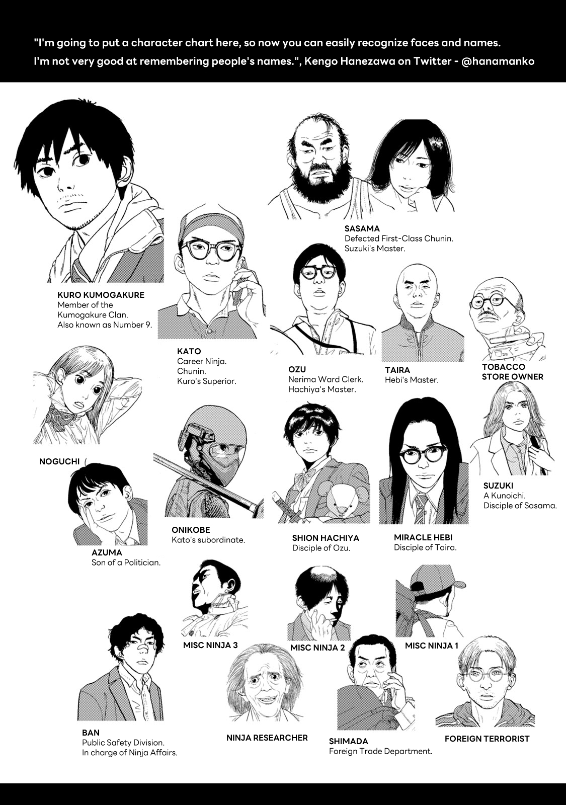 Read Under Ninja Manga Online