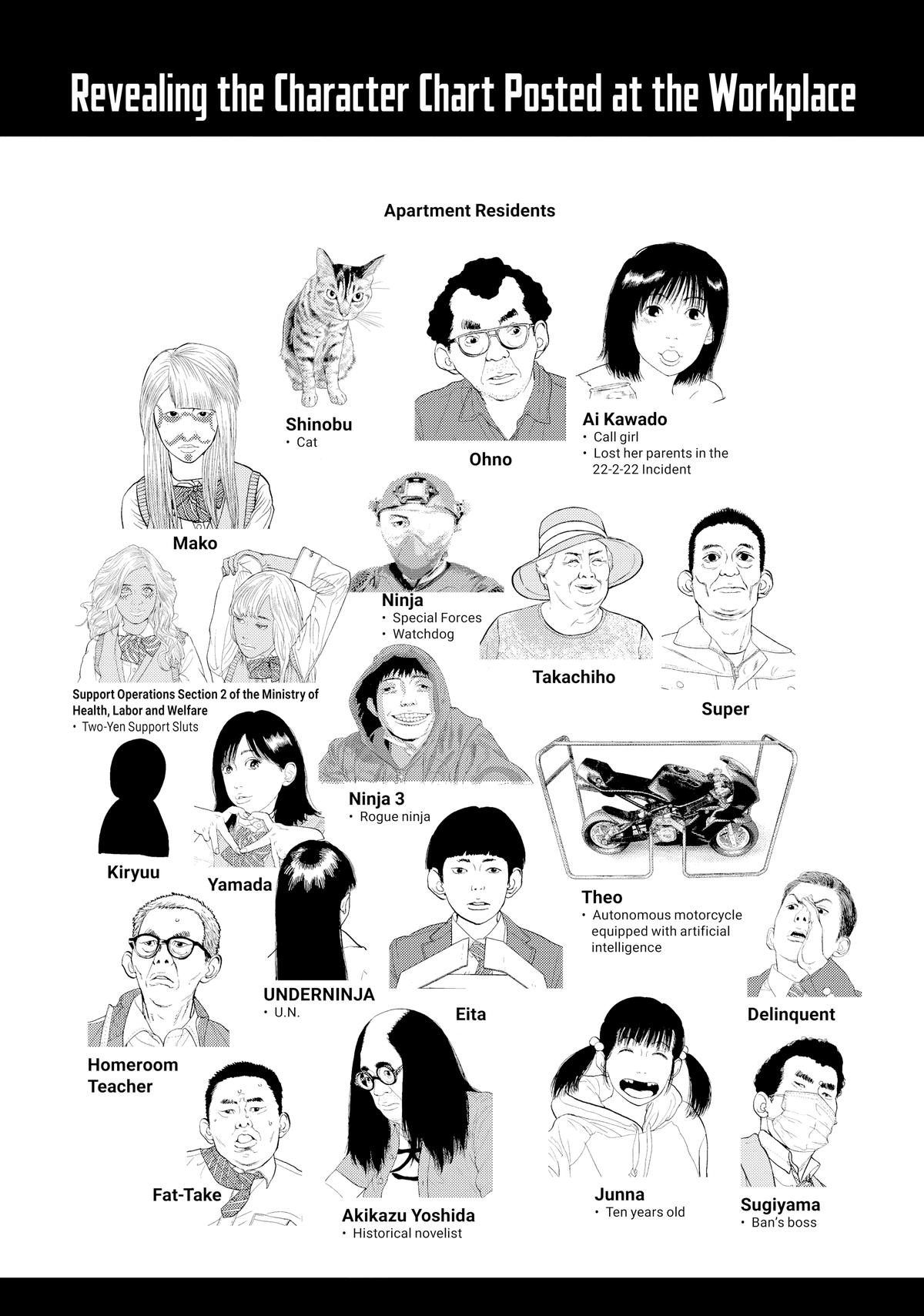 Read Under Ninja Manga Online