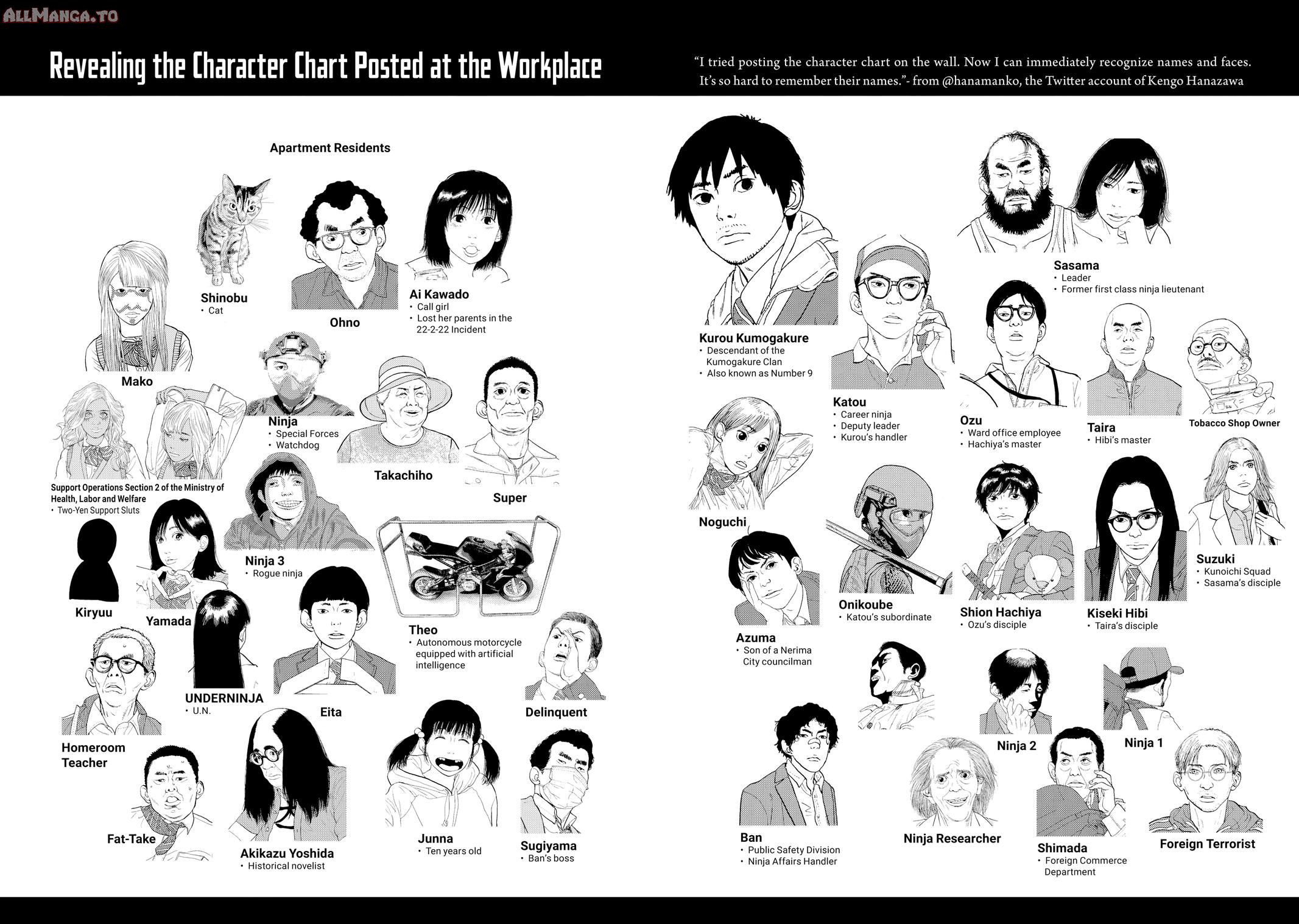 Read Under Ninja Manga Online