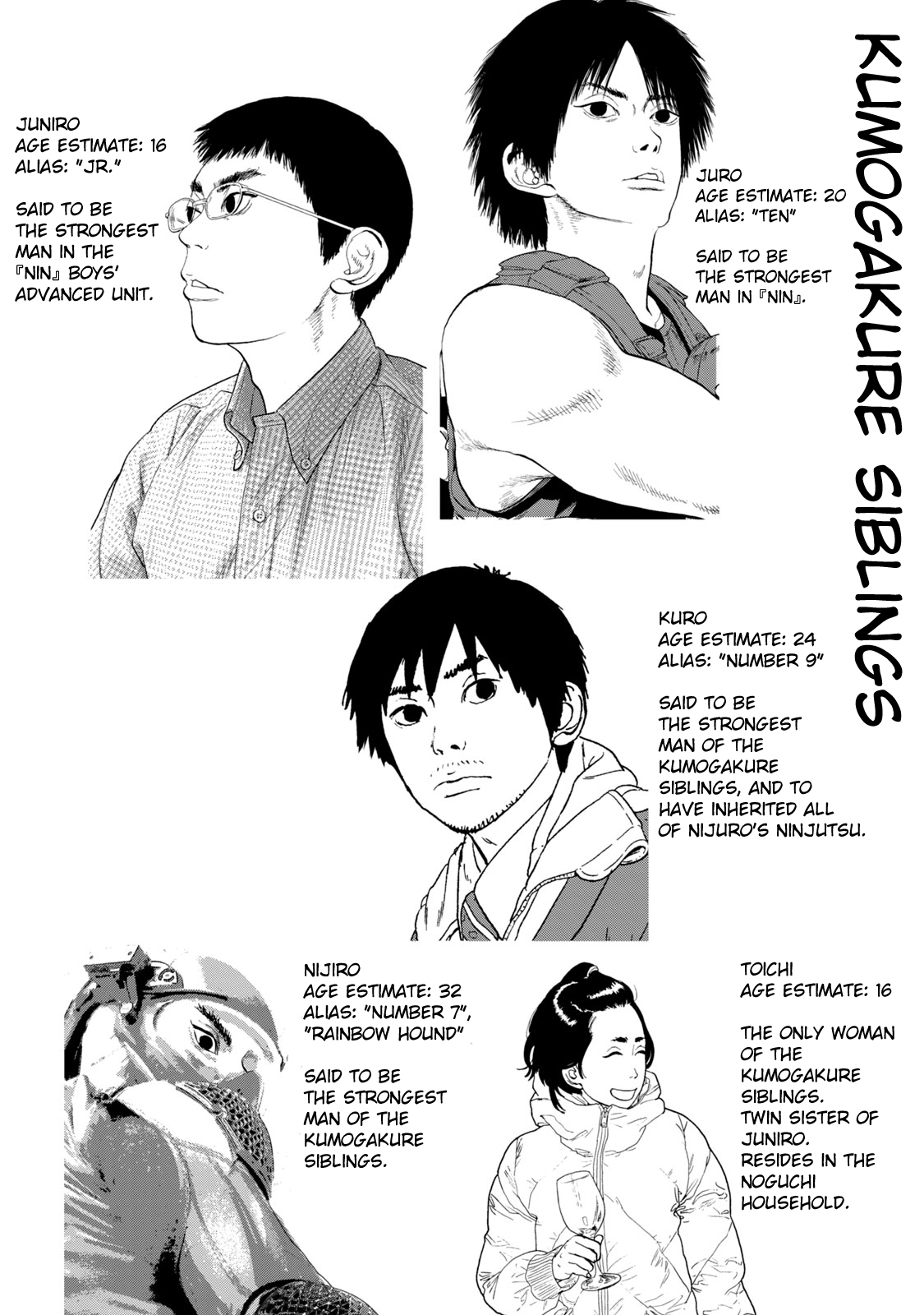 Read Under Ninja Manga Online