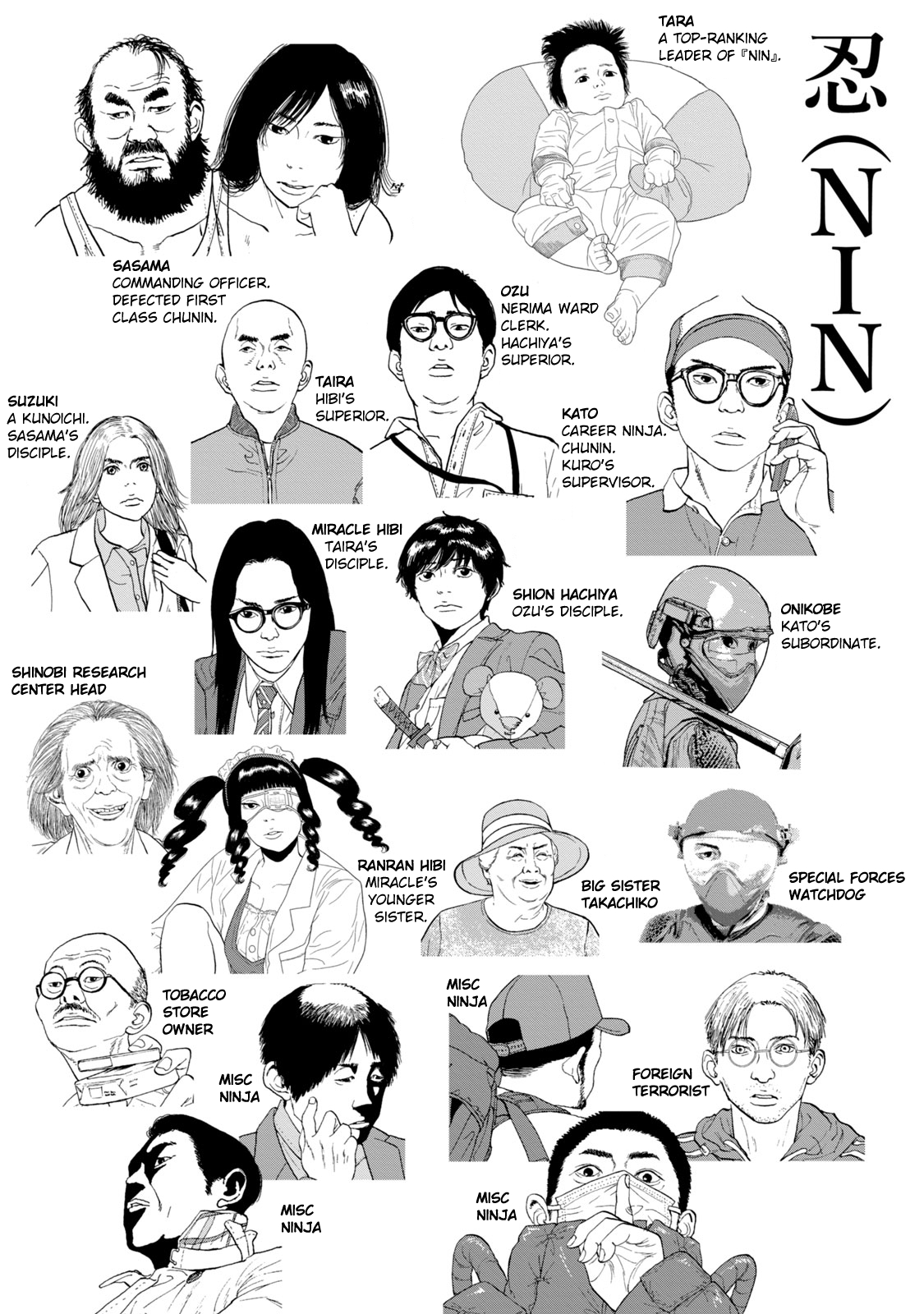 Read Under Ninja Manga Online