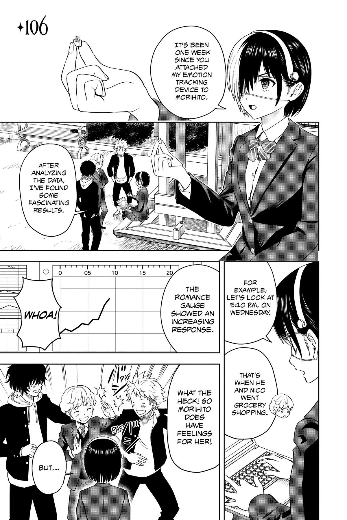 Read WITCH WATCH Manga Online