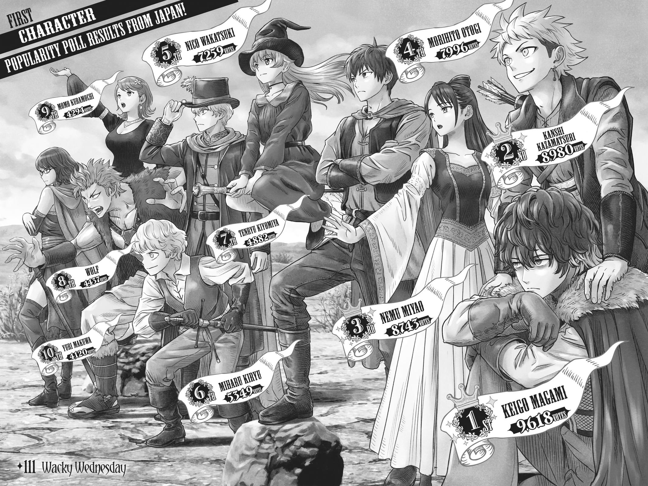 Read WITCH WATCH Manga Online