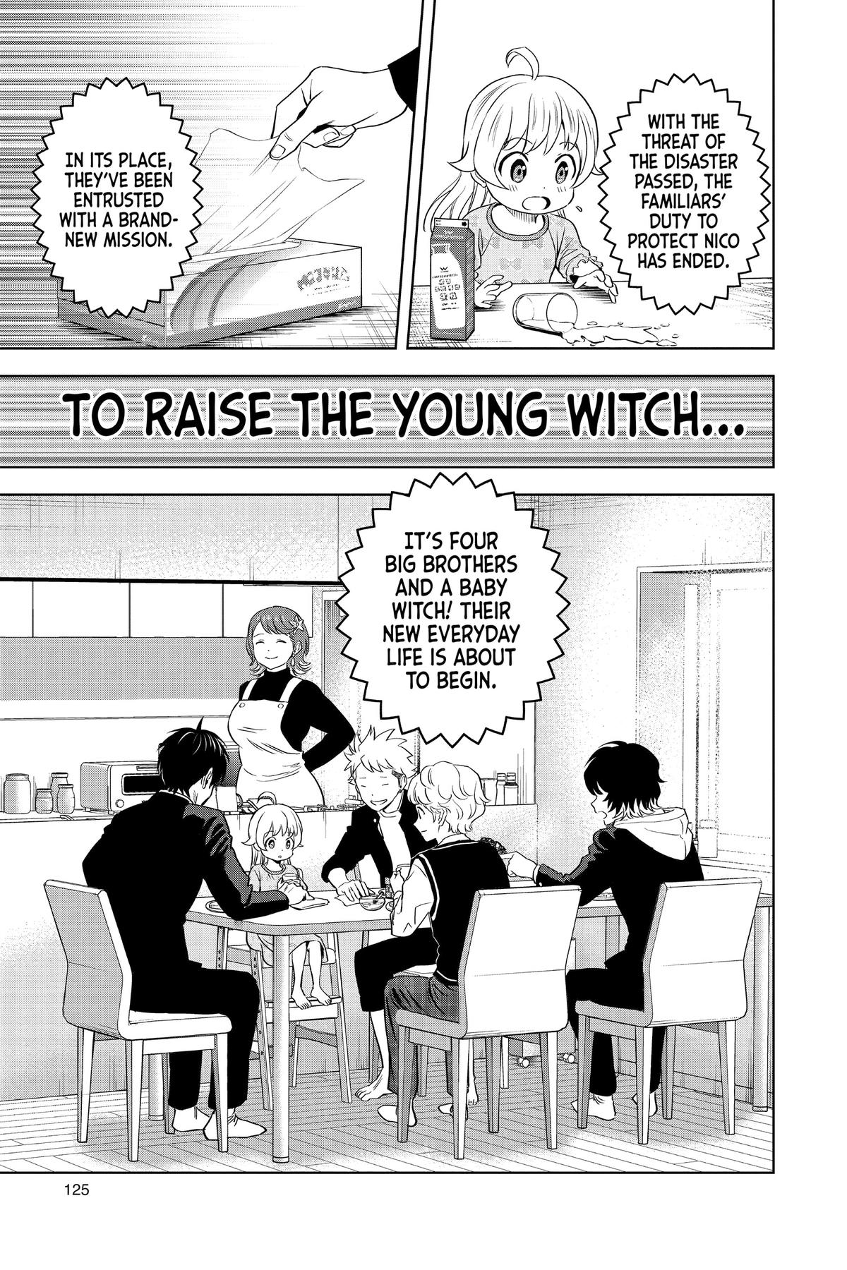 Read WITCH WATCH Manga Online