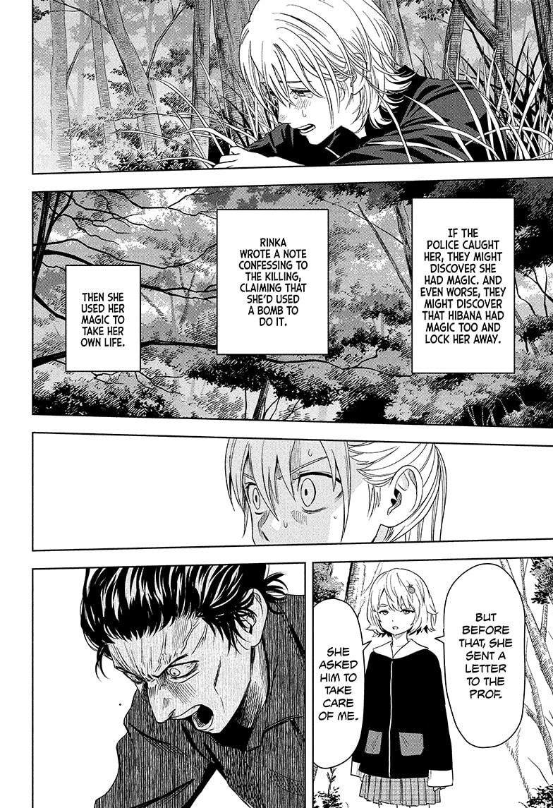 Read WITCH WATCH Manga Online