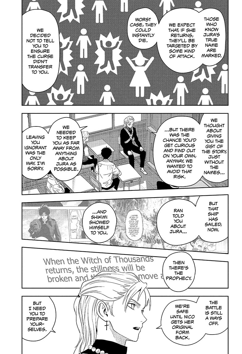Read WITCH WATCH Manga Online