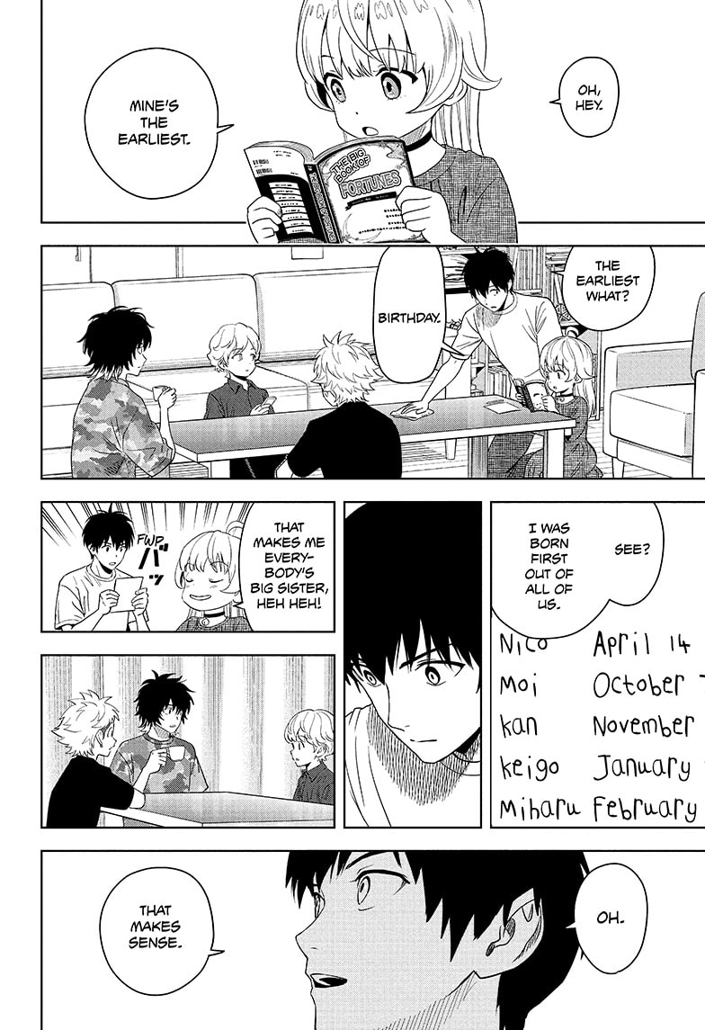 Read WITCH WATCH Manga Online