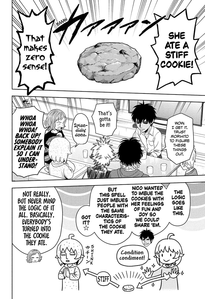Read WITCH WATCH Manga Online