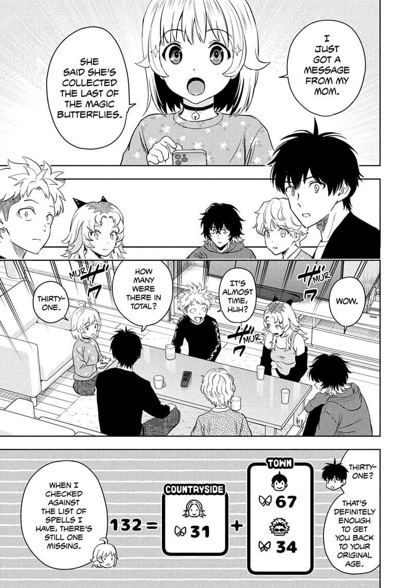 Read WITCH WATCH Manga Online