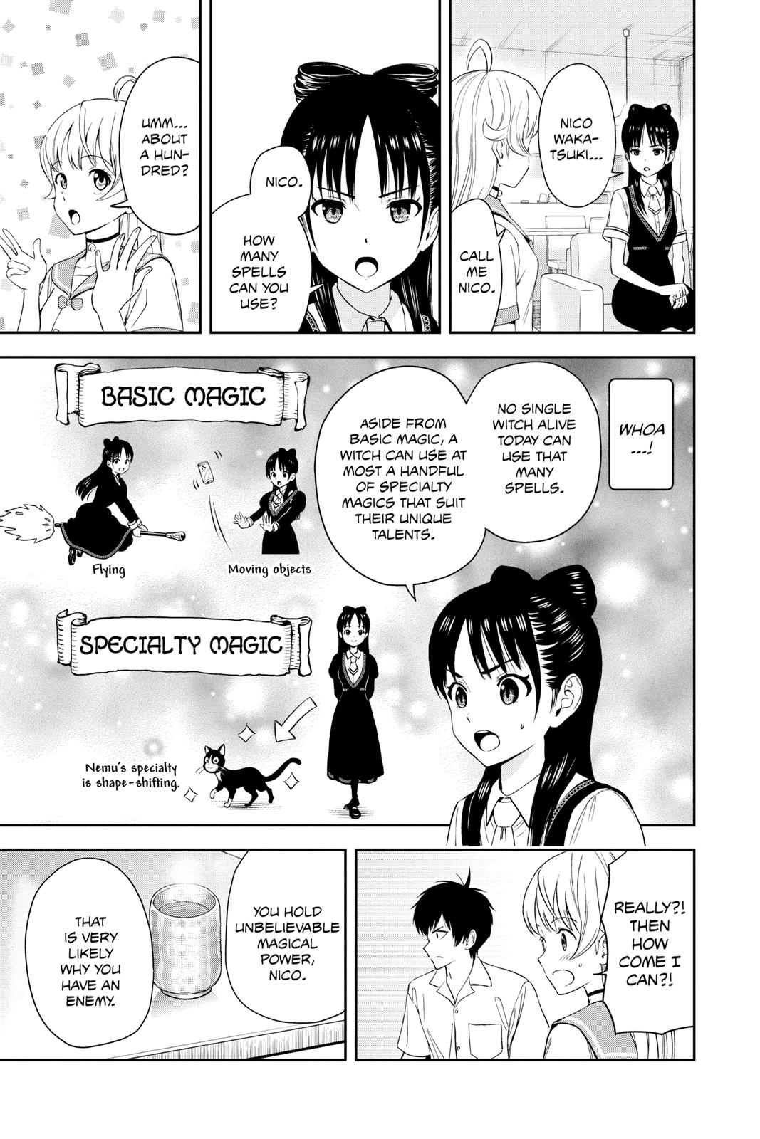 Read WITCH WATCH Manga Online