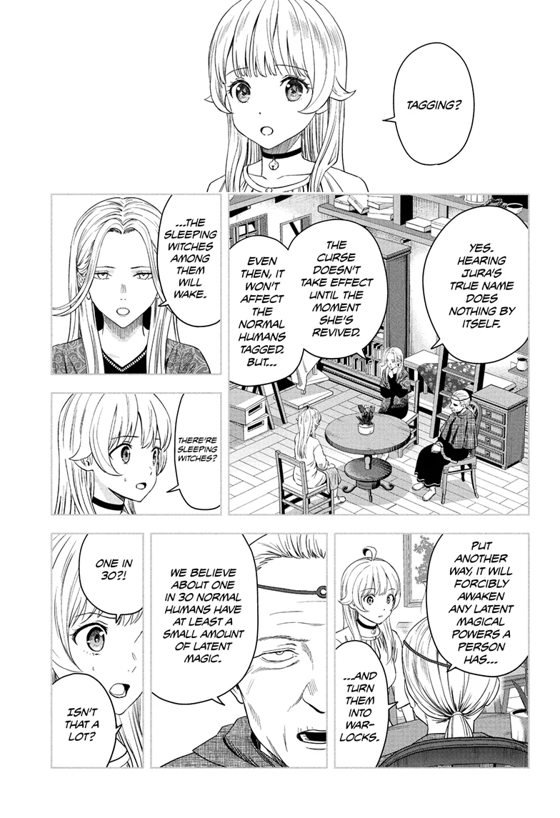 Read WITCH WATCH Manga Online