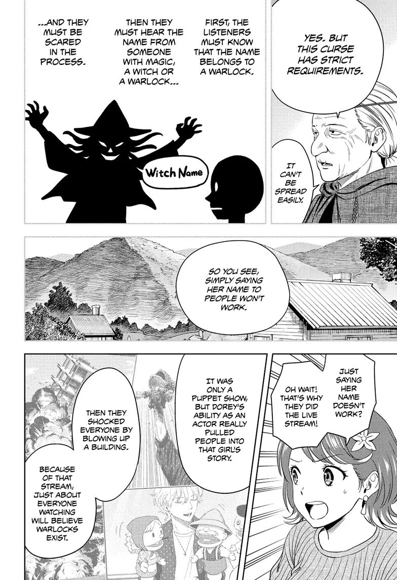 Read WITCH WATCH Manga Online