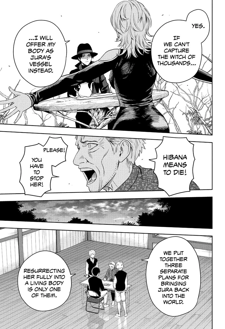 Read WITCH WATCH Manga Online
