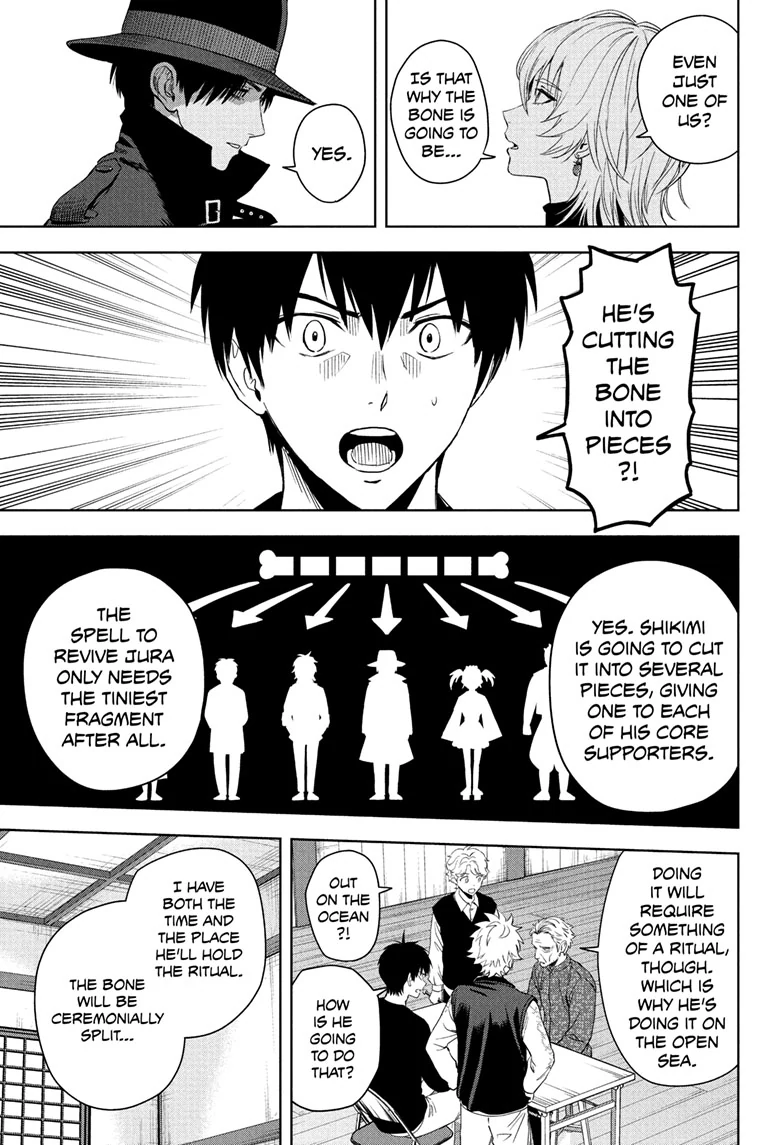 Read WITCH WATCH Manga Online