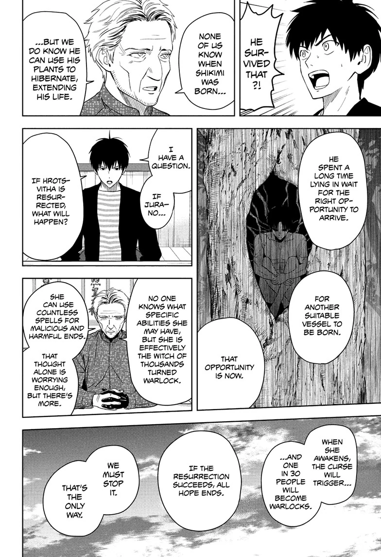 Read WITCH WATCH Manga Online