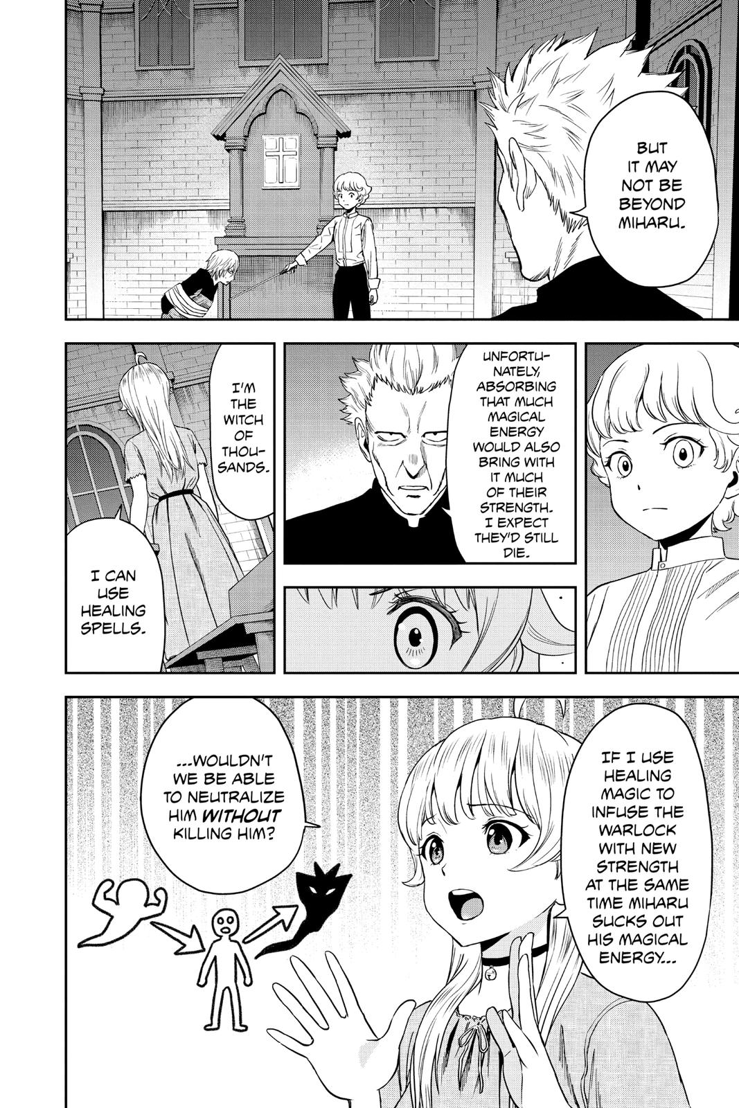 Read WITCH WATCH Manga Online