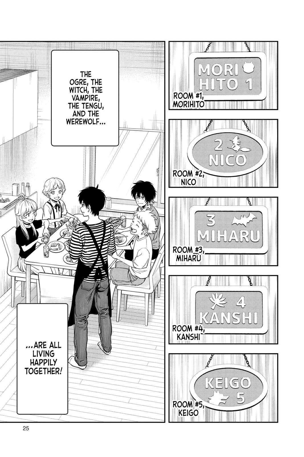Read WITCH WATCH Manga Online