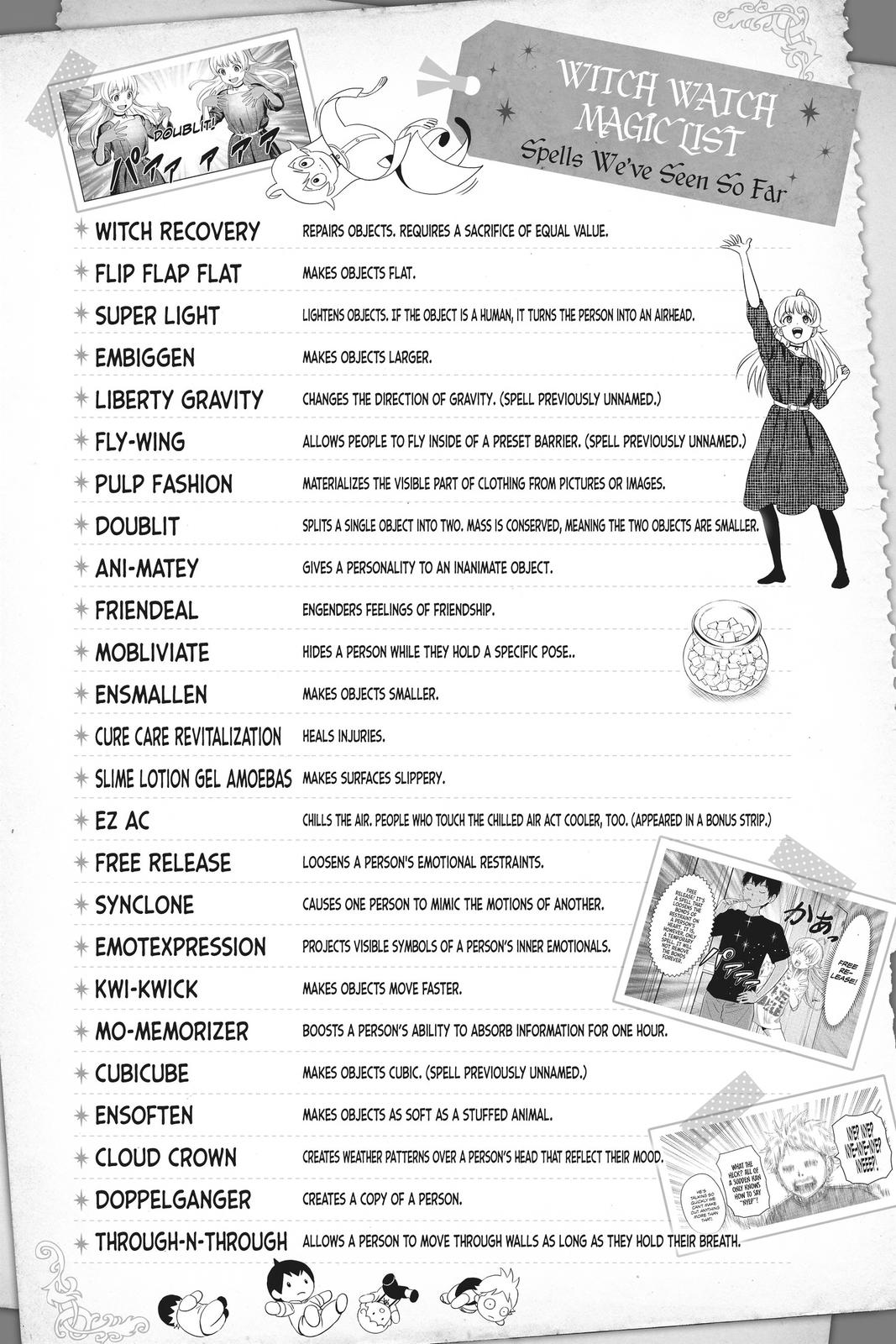 Read WITCH WATCH Manga Online