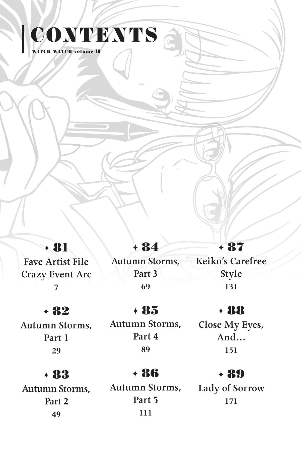 Read WITCH WATCH Manga Online