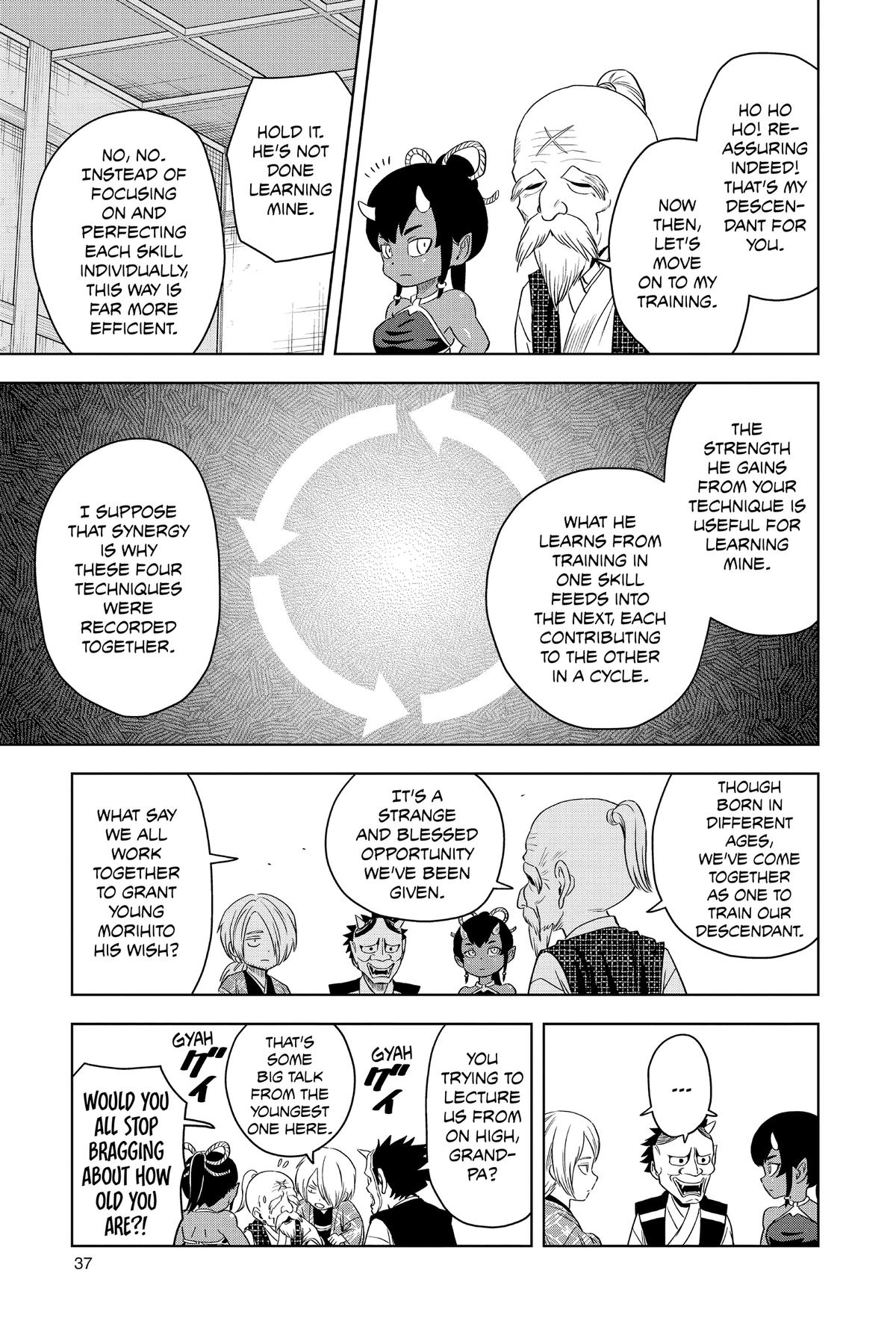 Read WITCH WATCH Manga Online