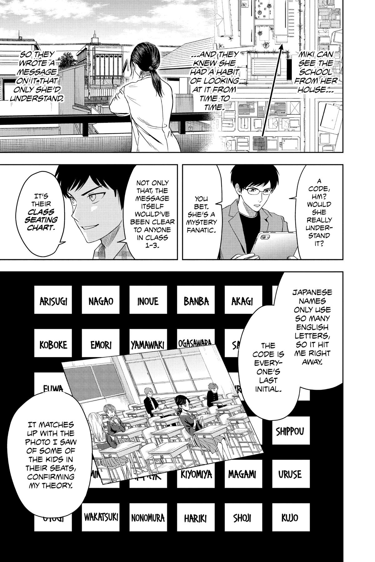 Read WITCH WATCH Manga Online