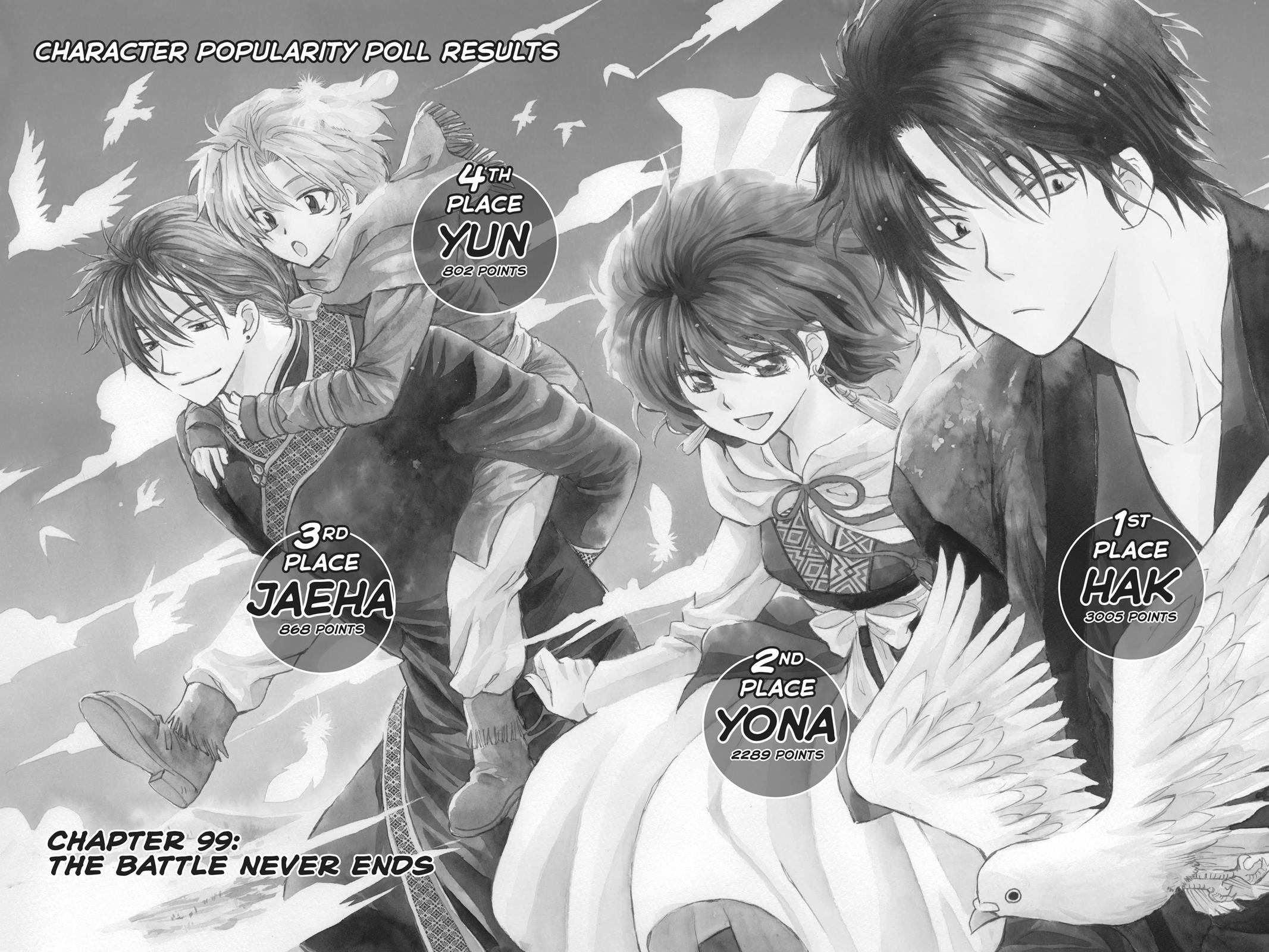 Read Yona of the Dawn Manga Online