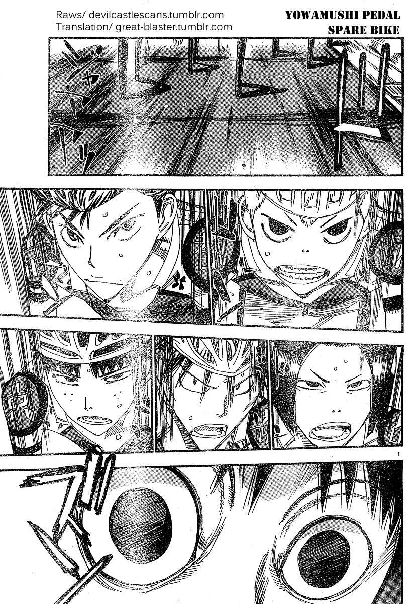 Read Yowamushi Pedal Manga Online