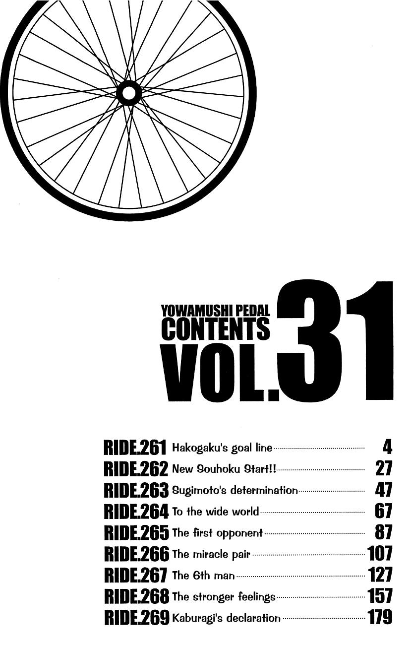 Read Yowamushi Pedal Manga Online
