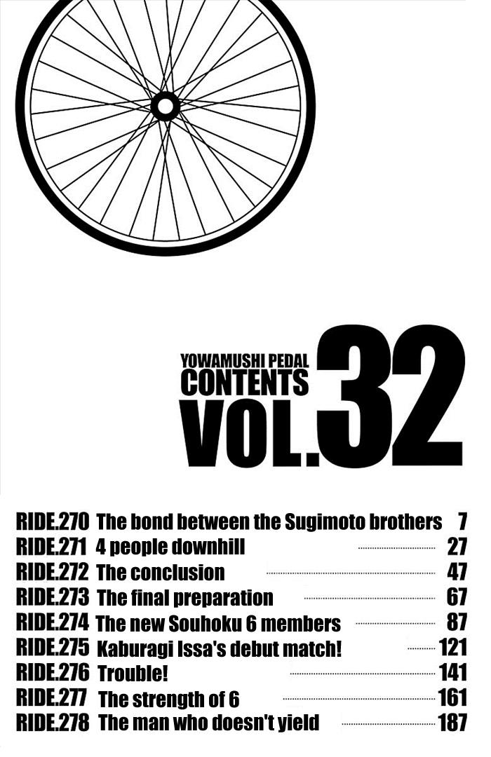 Read Yowamushi Pedal Manga Online