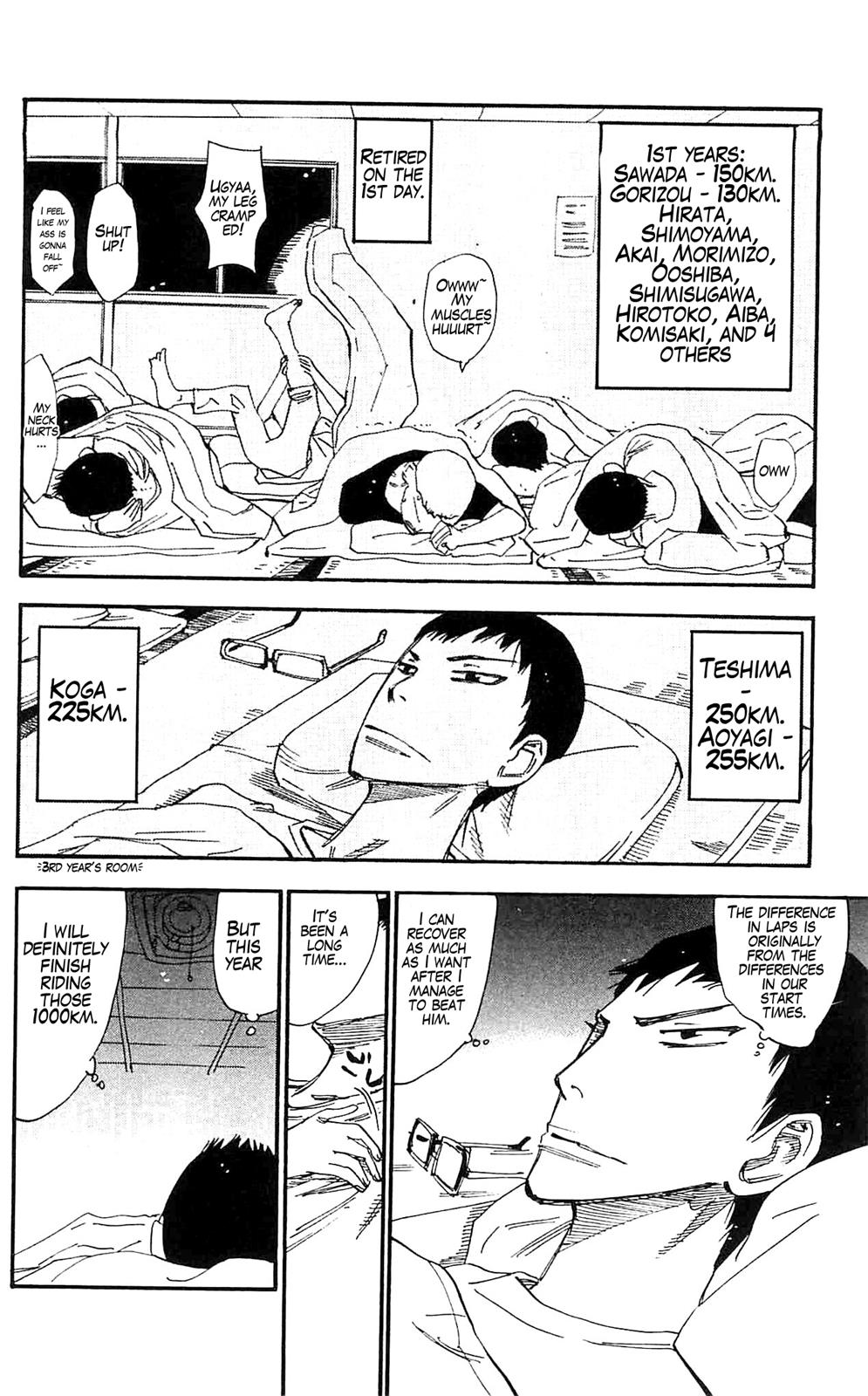 Read Yowamushi Pedal Manga Online