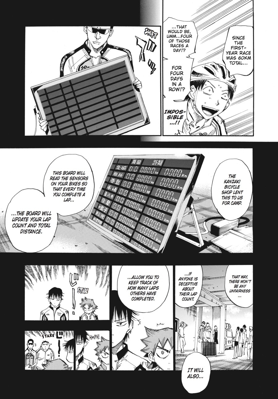 Read Yowamushi Pedal Manga Online