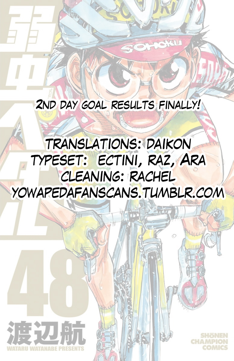 Read Yowamushi Pedal Manga Online